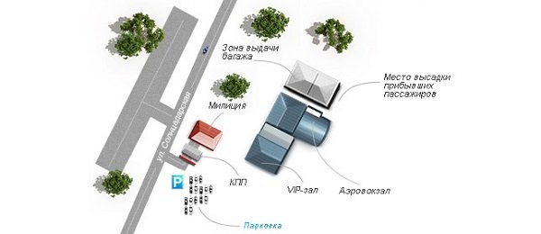 Схема аэропорта Геленджик